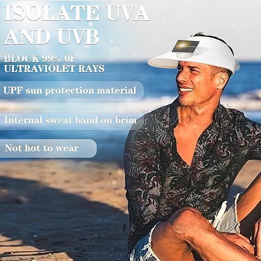 Outdoor Visor Hat with Solar Powered USB Charging