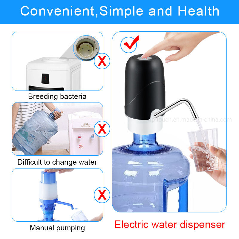 Water Pump Dispenser with USB Auto Charging