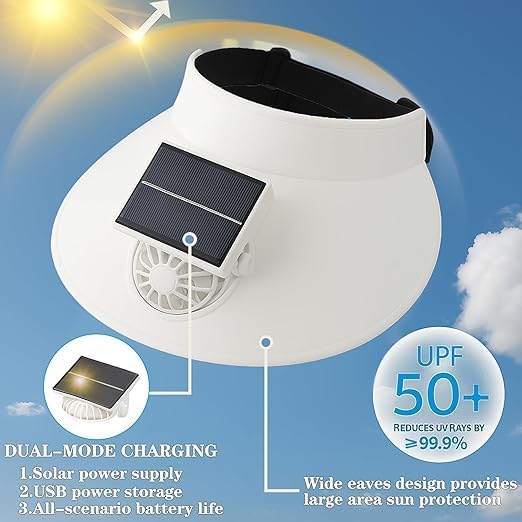 Outdoor Visor Hat with Solar Powered USB Charging