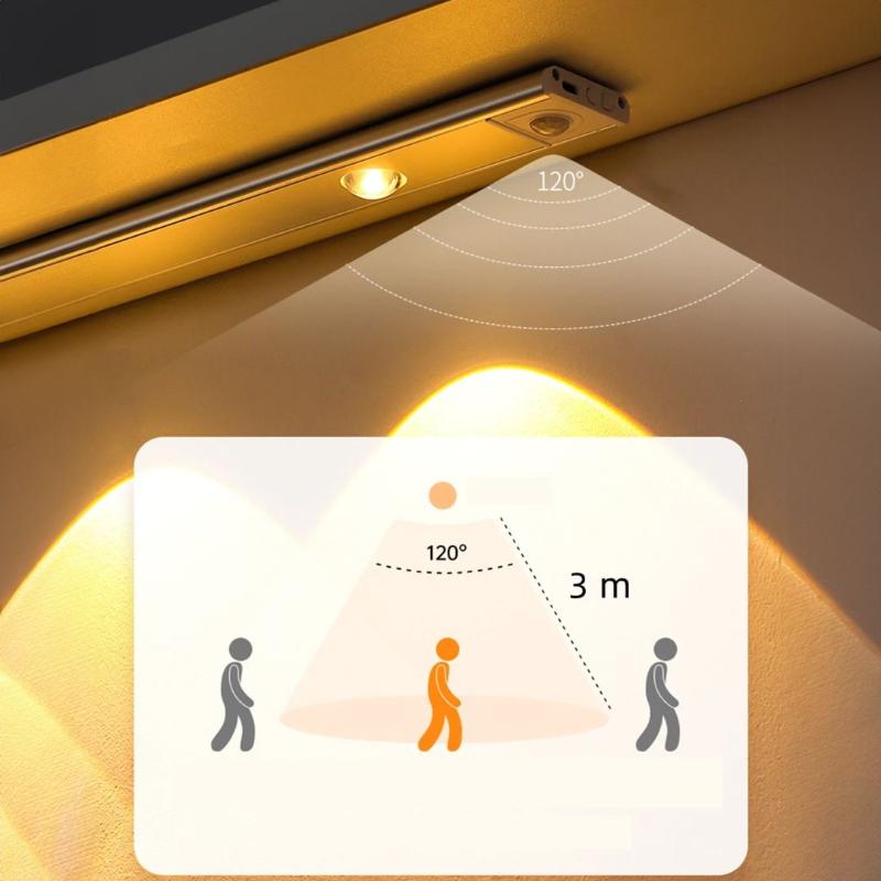 LED Motion Sensor Cabinet Light, 8 inches long